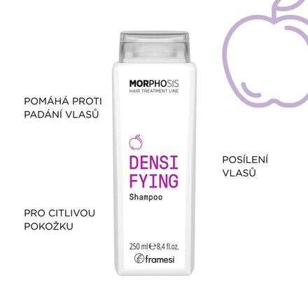 Posilující šampon pro podporu růstu, na citlivou vlasovou pokožku Densifying Shampoo | 250 ml