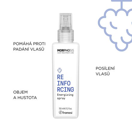 Sprej pro podporu růstu a posílení vlasů Reinforcing Energizing Spray | 150 ml