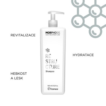 Restrukturační šampon Restructure Shampoo | 1 000 ml