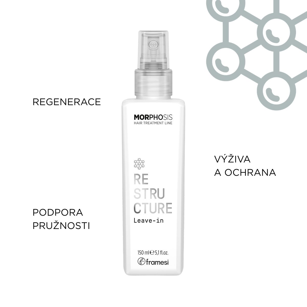 Restrukturační emulze ve spreji Restructure Leave-In | 150 ml (obrázek 4)