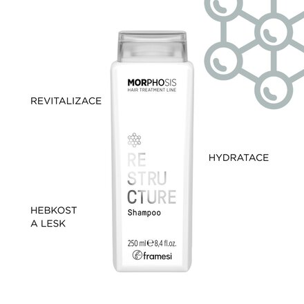 Kit Restructure pro obnovení struktury vlasů | šampon 250 ml + kondicionér 250 ml