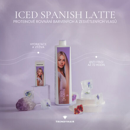 Proteinová kúra Iced Spanish Latte | 50 ml
