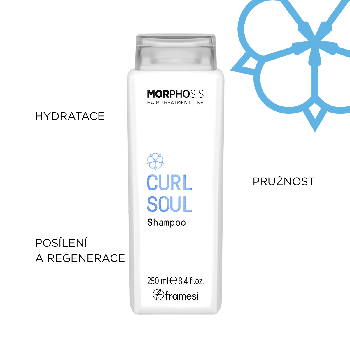 Šampon na vlnité a kudrnaté vlasy Curl Soul | 250 ml (obrázek 6)