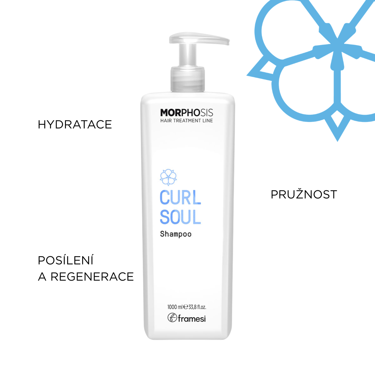 Šampon na vlnité a kudrnaté vlasy Curl Soul | 1000 ml (obrázek 6)