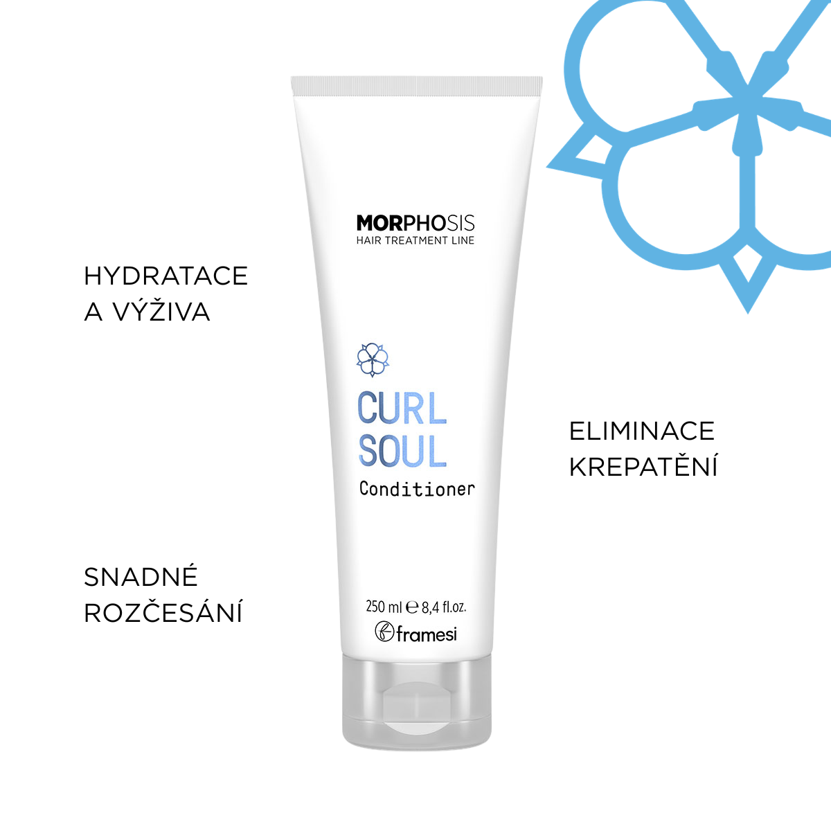 Kit Curl Soul pro vlnité a kudrnaté vlasy | šampon 250 ml + kondicionér 250 ml (obrázek 6)
