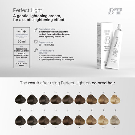 Zesvětlující krém Perfect Light - Decolor B | 60 ml